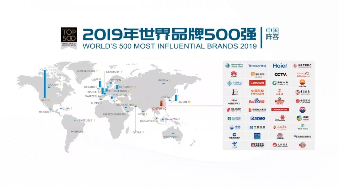 新年獻詞!2020年讓我們不負韶華、篤定前行! 