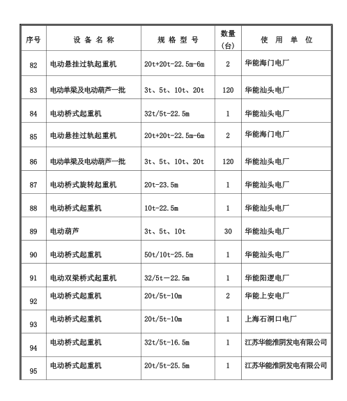 公司業績6