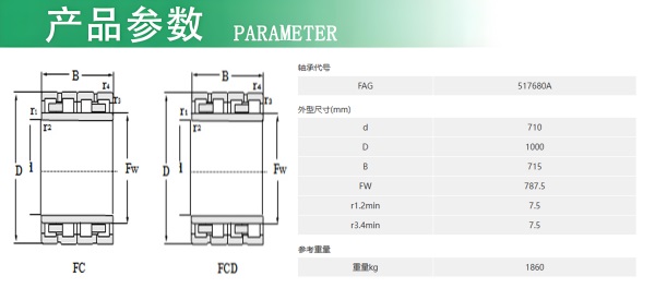 517680A規格參數